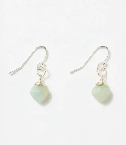 Aquamarine Earrings