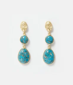 Copper Turquoise Earrings