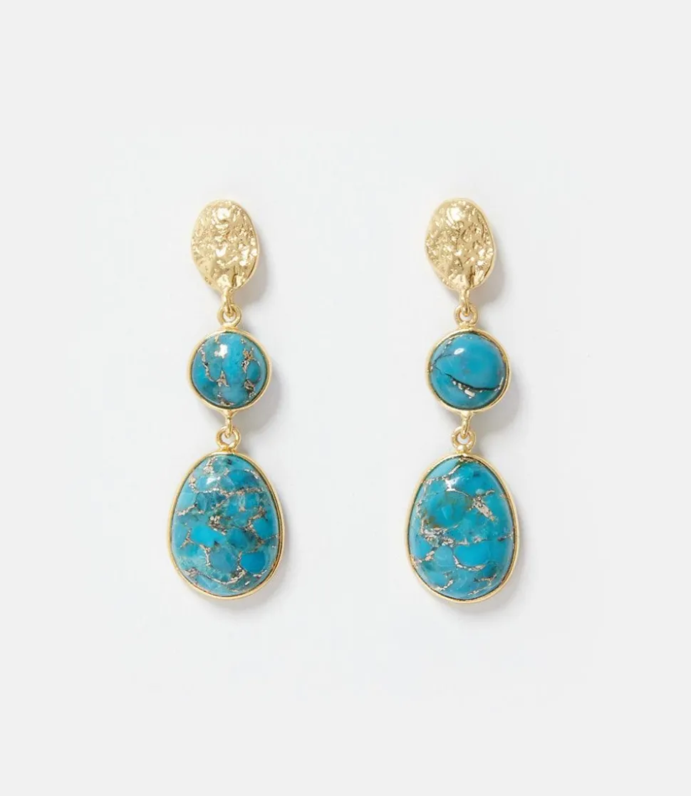 Copper Turquoise Earrings