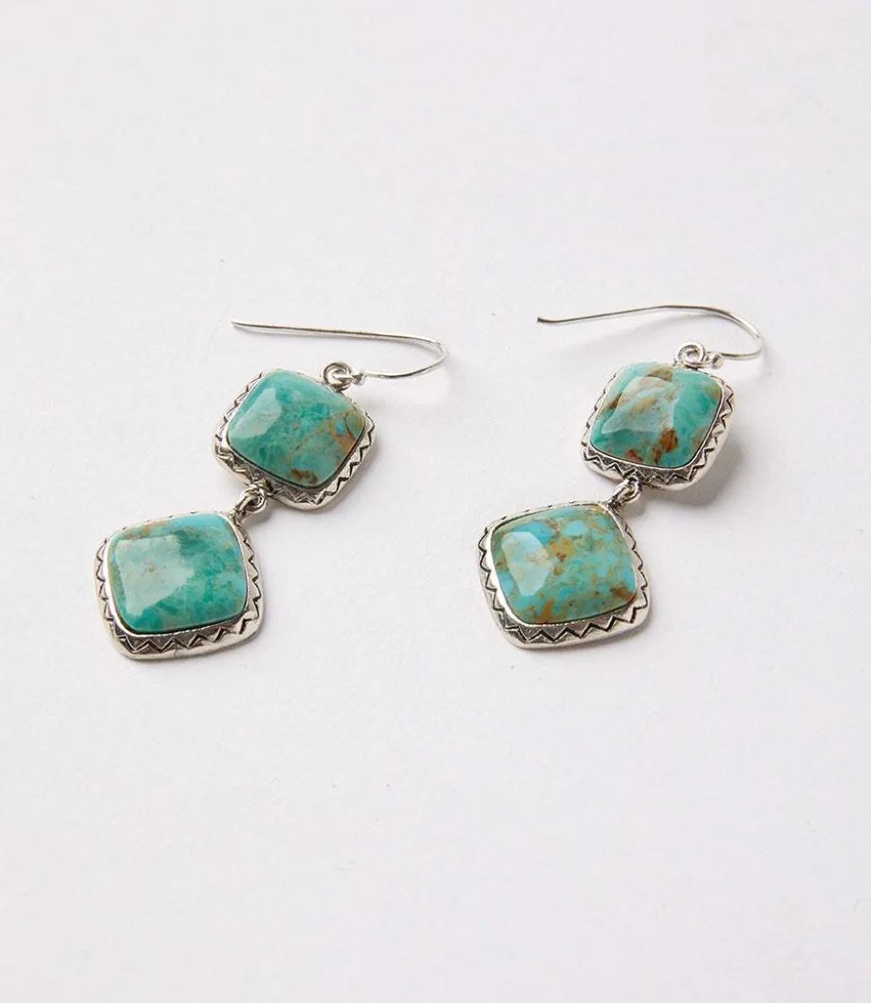 Double Drop Turquoise Earrings