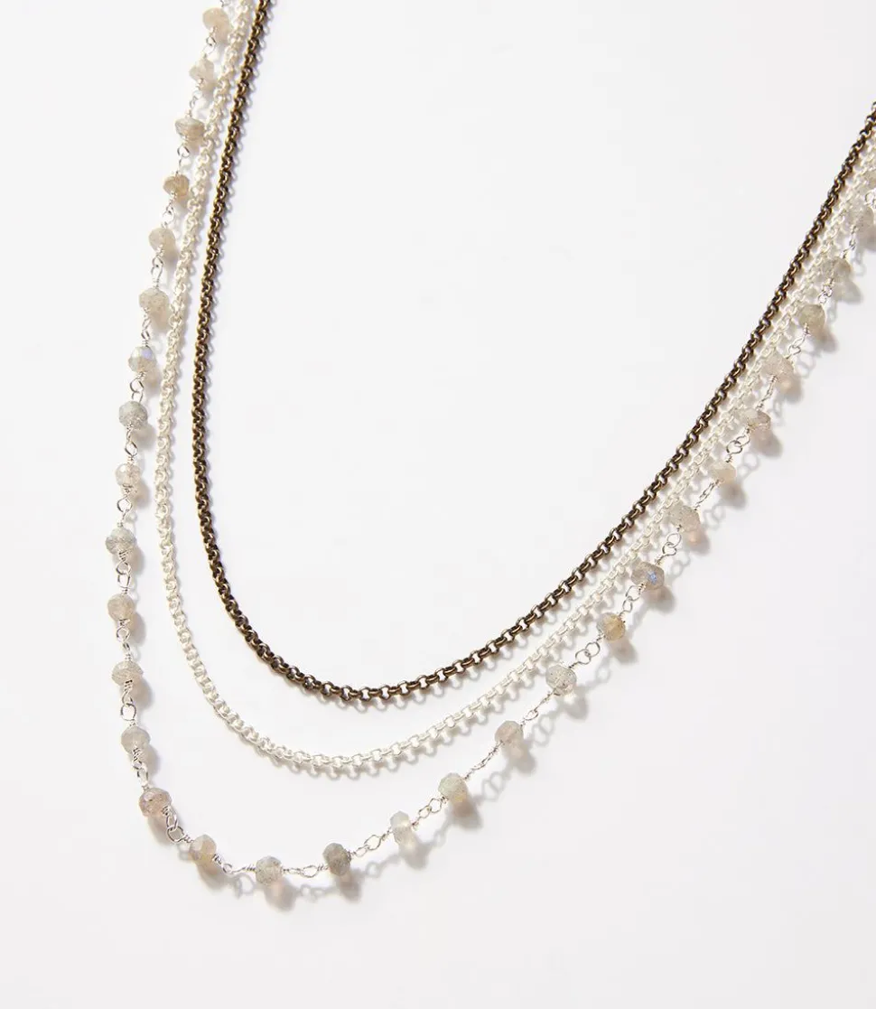 Labradorite Multistrand Necklace