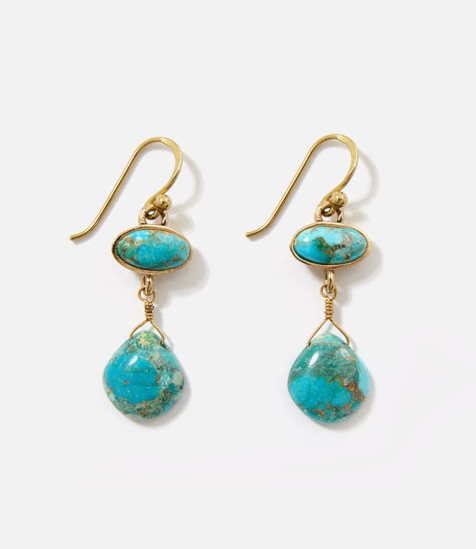 Turquoise Drop Earrings